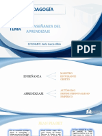 Relacion de La Pedagogia Con Otras Ciencias