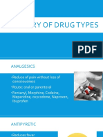 Summary of Drug Types