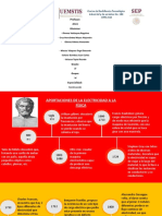 Linea Del Teimpo Fisica