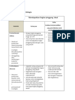 Contoh Sederhana Menerapkan Inkuiri Apresiatif