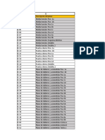 Lista de Entregables Municipal Iiss