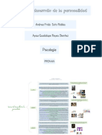 Teorías Del Desarrollo de La Personalidad