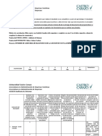 Coevaluación de Pares