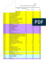 Resumen de insumos presupuesto construcción servicios higiénicos