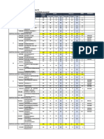 Plan de Estudios D