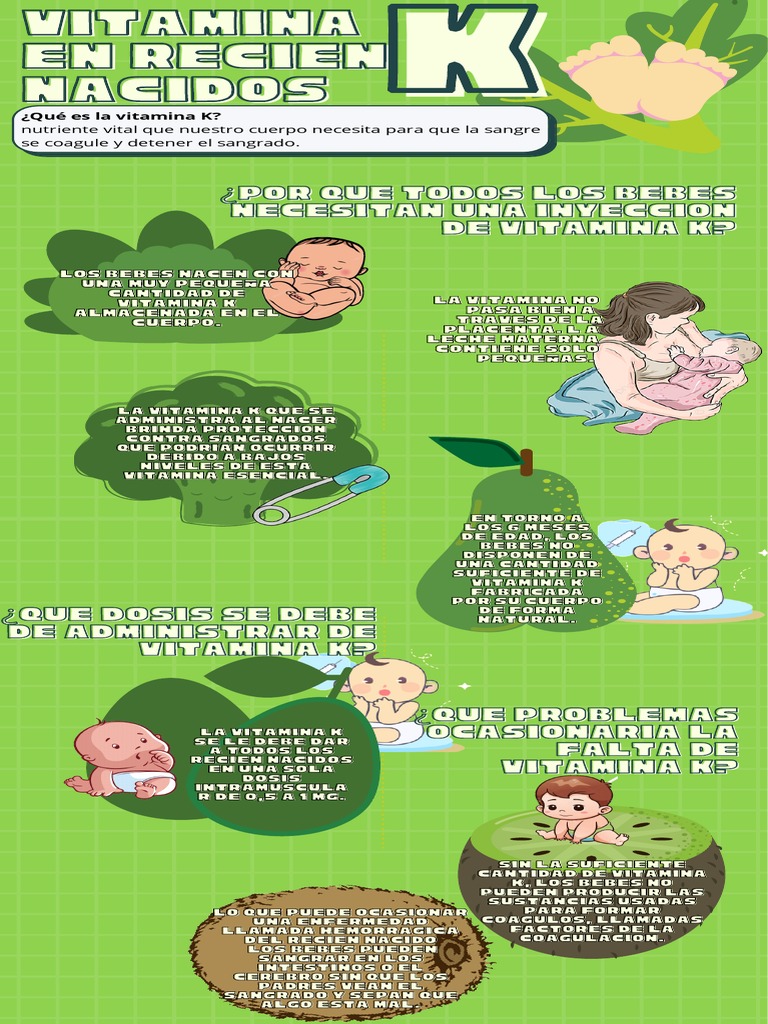 Dosis de Vitamina K en Recién Nacidos | PDF | Vitamina | Nutrición