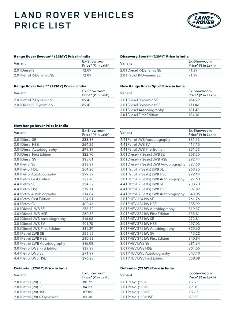 Land Rover Vehicles Price List | PDF | Off Roading | Automotive ...