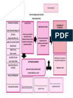 Seño Amarilis Plan