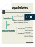 Obtención de Requerimientos