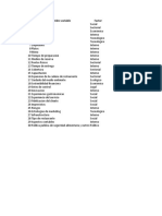 Variables Prospectiva 21-3-2022