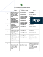 JADUAL PELAKSANAAN AKTIVITI PENINGKATAN TP PBD RBT (Edit)