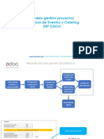 Dossier Modelo Gestión Proyectos Empresas Eventos y Catering ERP ODOO