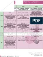 Plan de Alimentación para 4 Semanas: @nutriologa - Taniamh 4432247961