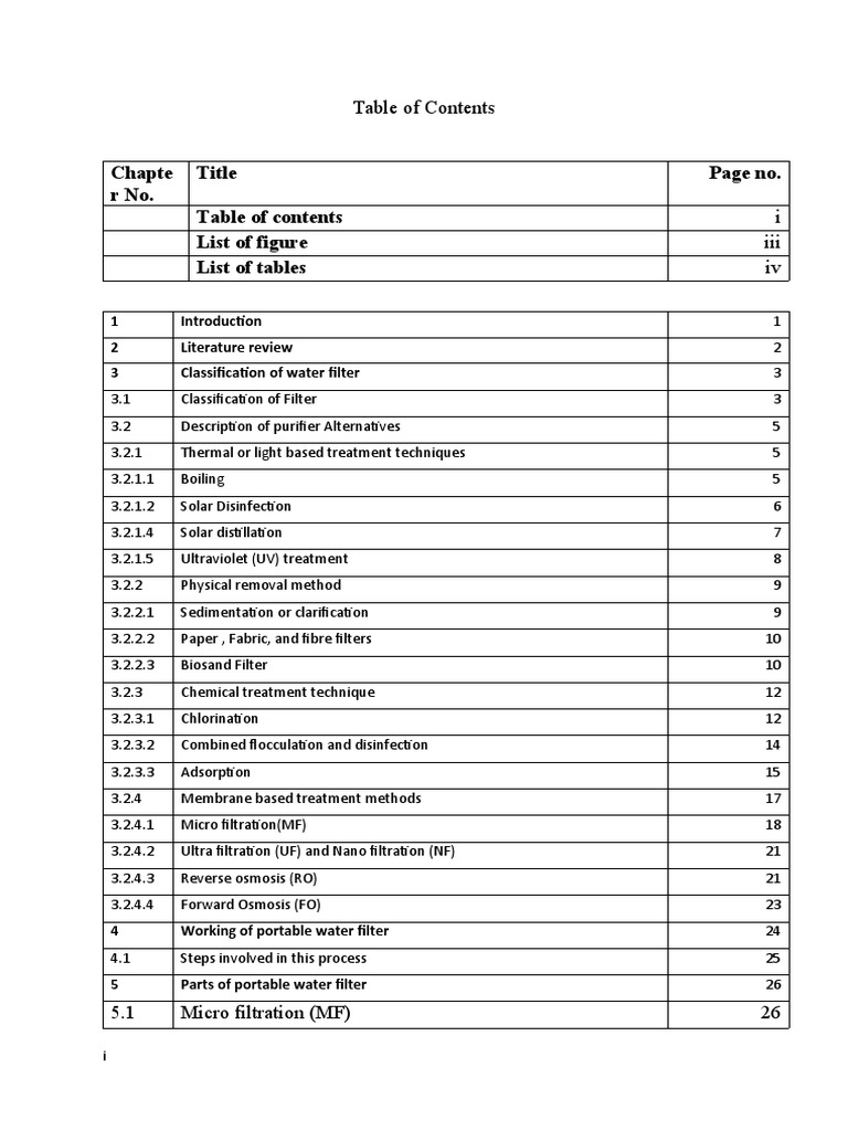 Chapte R No. Title Page No. List of Figure List of Tables 1 2