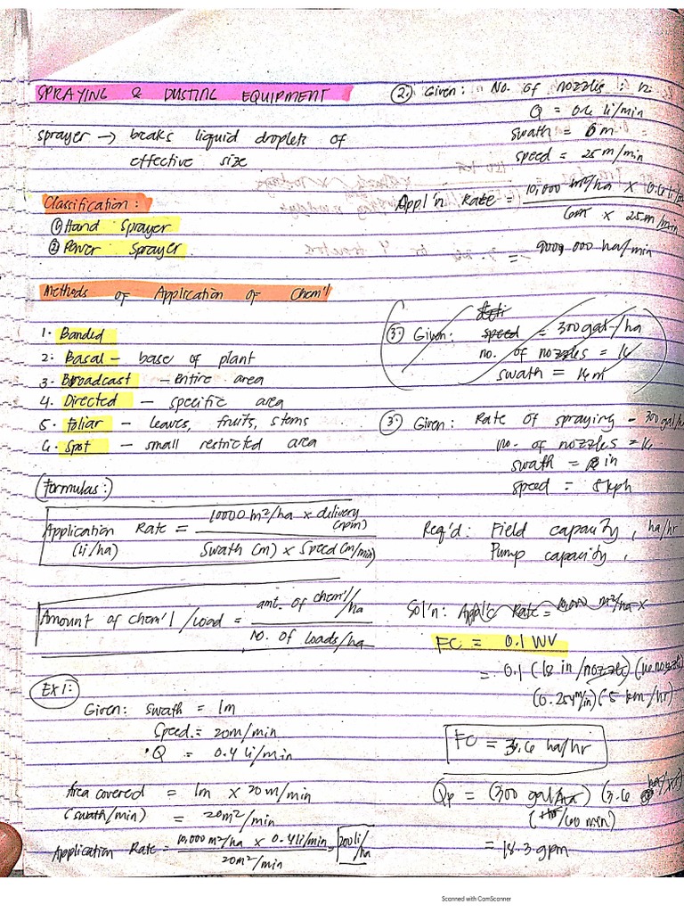Spraying and Dusting Equipment PDF