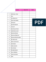 Daftar Hadir Vaksin