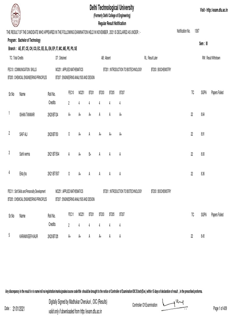 DTU B.Tech III Semester Result 2021 | PDF | Engineering | Business