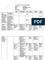 ANALISIS SKL, KI, KD Kls VIII
