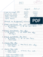 Standard Costing (Solutions) Part 2