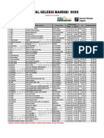 Jadwal Seleksi Mandiri 2022 - 23 Juni 2022 (2) 34