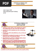 July To August 2020 - Digest DISBARMENT CASES