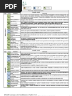 Resumo_Relatórios_IDEAGRI