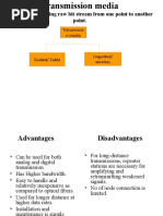 ISDN (Integrated Services Digital