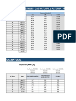 Consumos y Precios Combustible 2021 A Junio 2022