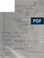 Chemistry Notes