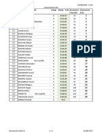 Class CLM 4