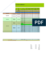 Tabela de Arraçomento para Acompanhamento de Desenvolvimento Zootecnico