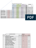 Aparataj - FAZA 2 (03.03.2022) LOT 6 (A), LOT 7 (B-B), LOT 8 (C-D), LOT 41 (A), LOT42 (C-B)