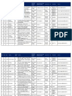 Grievance Redressal Contact Details