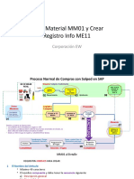 2022 Datos Maestros MM Compras MM01 Rev 01