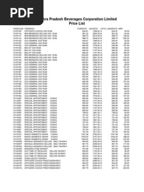 Price List Whisky Beer