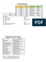 Jadwal PJJ Dan PTMT Kelas IVC