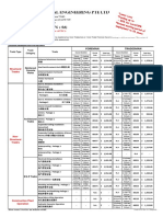 Price List Core Trade Revised 19 25Sep2020.Xlsx