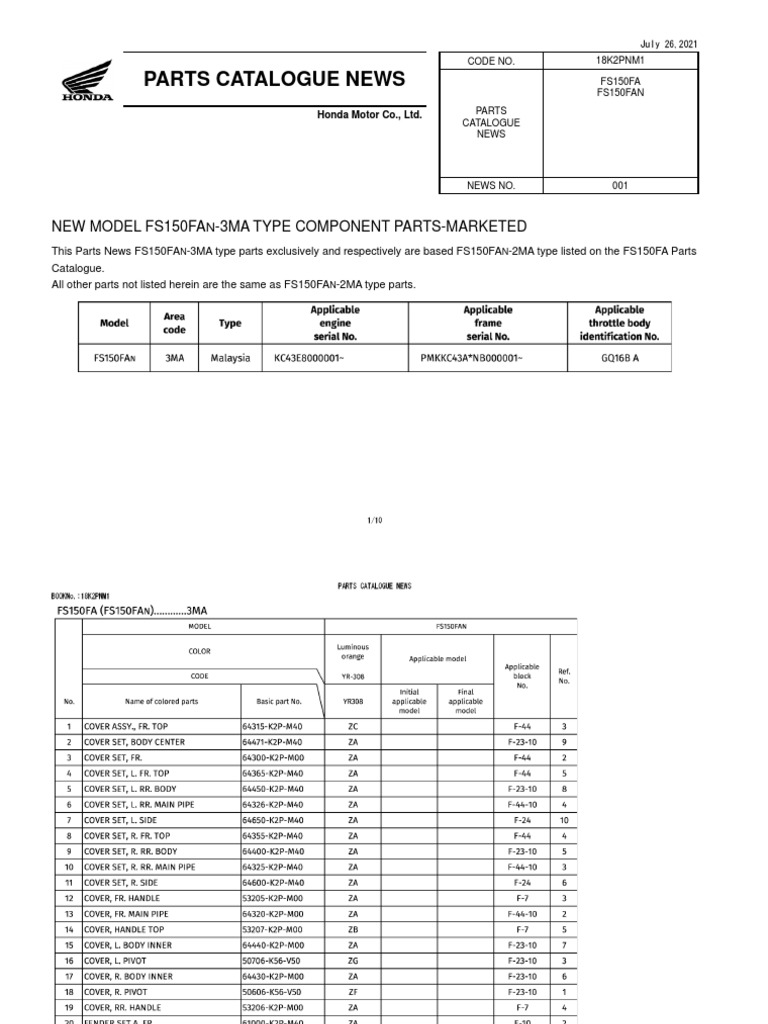 FS150FA Parts Catalogue Update | PDF | Motor Vehicle | Motor Vehicle ...