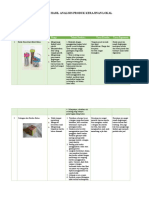 Pkwu Analisis Produk Kerajinan XII