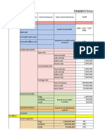 Doco Plan Baru