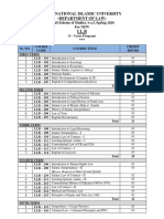 International Islamic University (Department of Law) : Draft Scheme of Studies, W.E.F. Spring 2020 For New