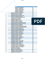 SD Penggerak-5 Mei