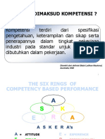 Kompetensi Kaitan Dengan 5 Dimensi Kompetensi