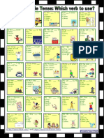 Present Simple Tense Which Verb to Use With Key 10231