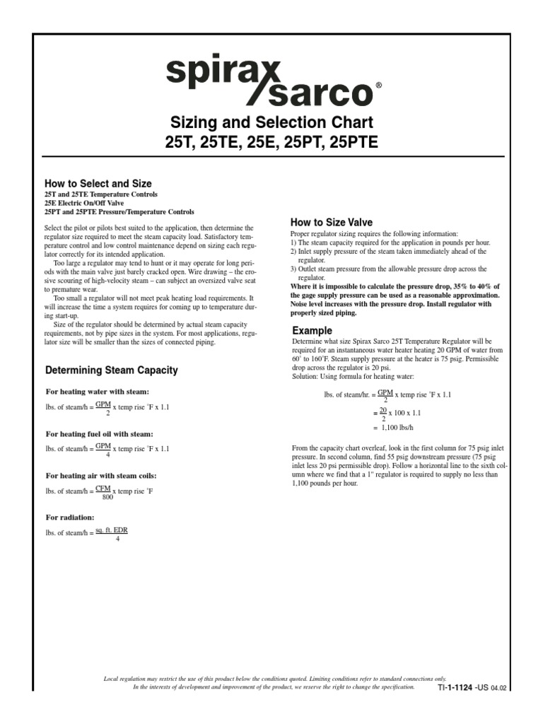 Sizing And Selection Chart 25Bp – GHTIZR
