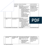 LK 2.1. Eksplorasi Alternatif Solusi