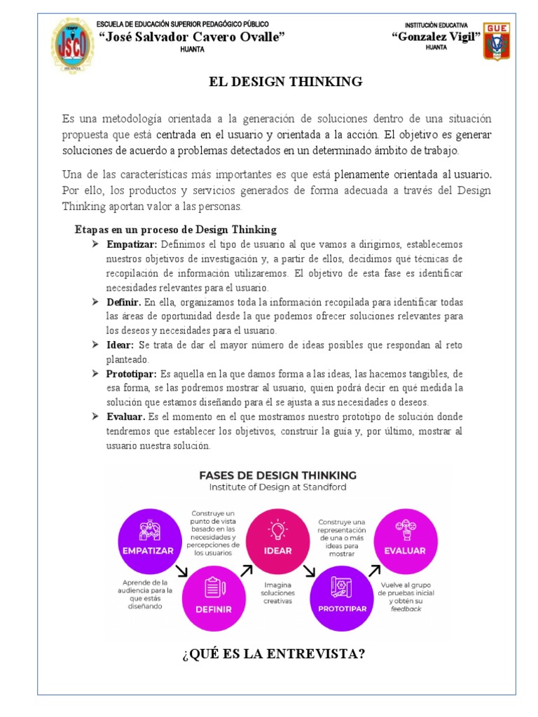Entrevista en Design Thinking | PDF | El pensamiento de diseño ...