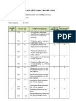 Analisis Ketuntasan Komp. BIO