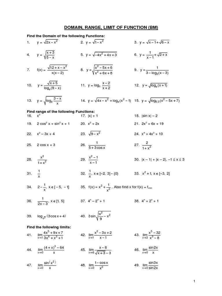 Domain, Range, Limit Function PDF