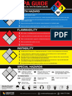 Kupdf.net Free Nfpa Guide PDF a Guide to Nfpa 704 Nfpa Fire Diamond Labeling